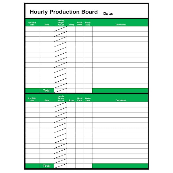 Hourly Production Tracking Board- Aluminum Dry Erase 2 Shift - 12 hour